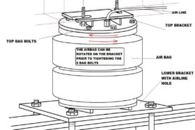 Airbag-Sealing | Boss Air Suspension Unique Airbag BEADLOCK Sealing System